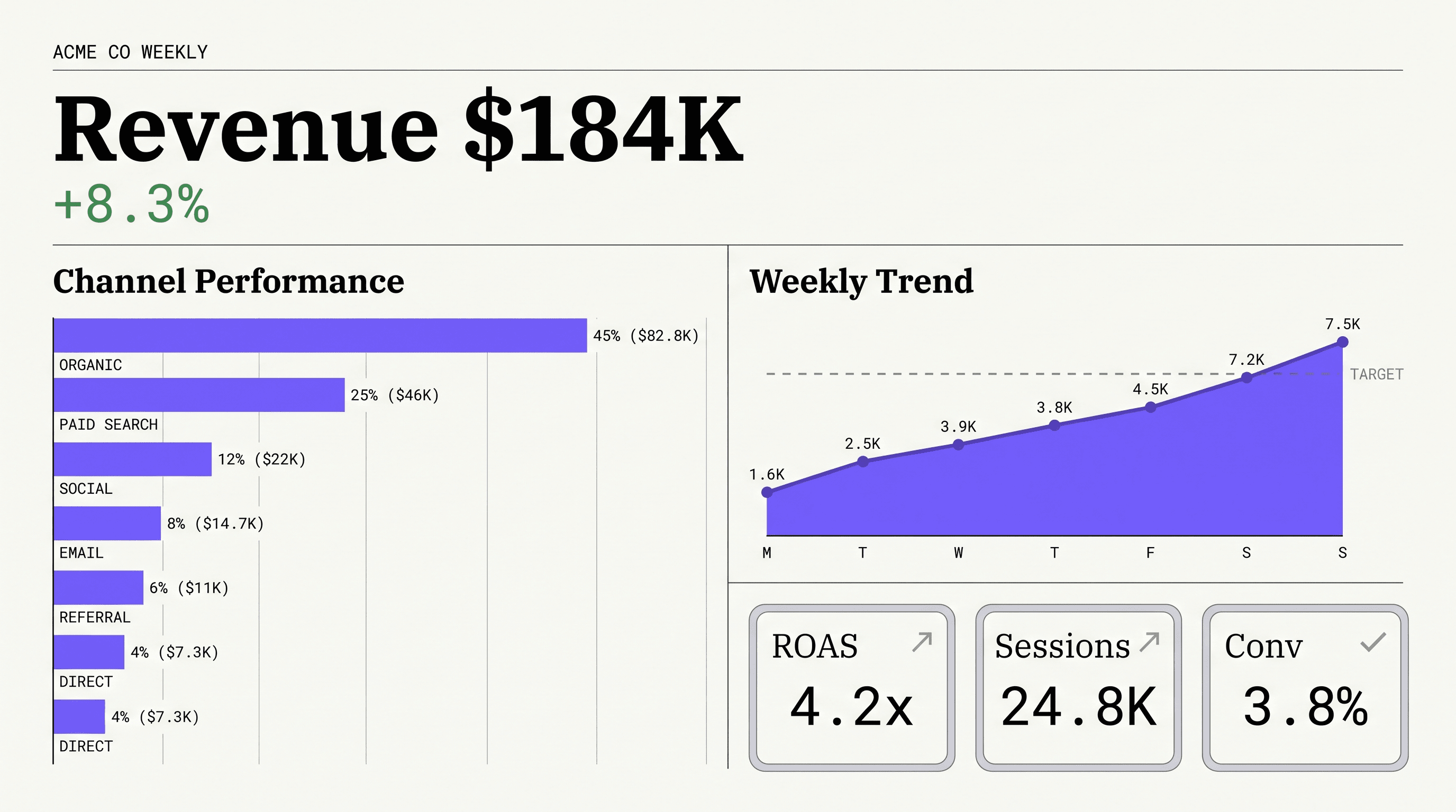 looker-studio mid-section banner