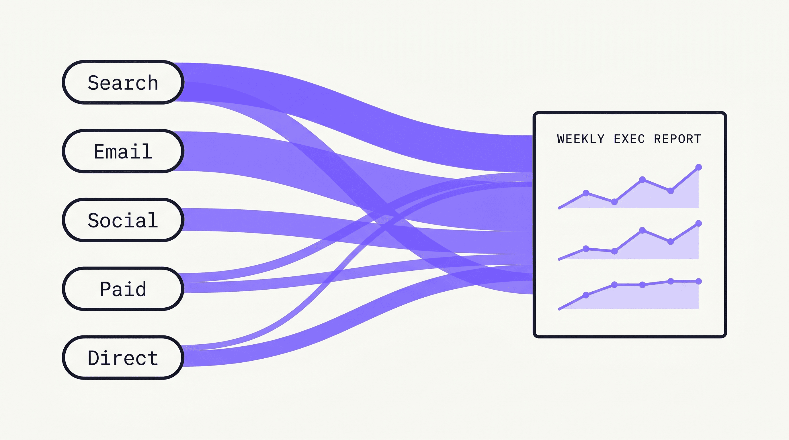 marketing-analytics mid-section banner