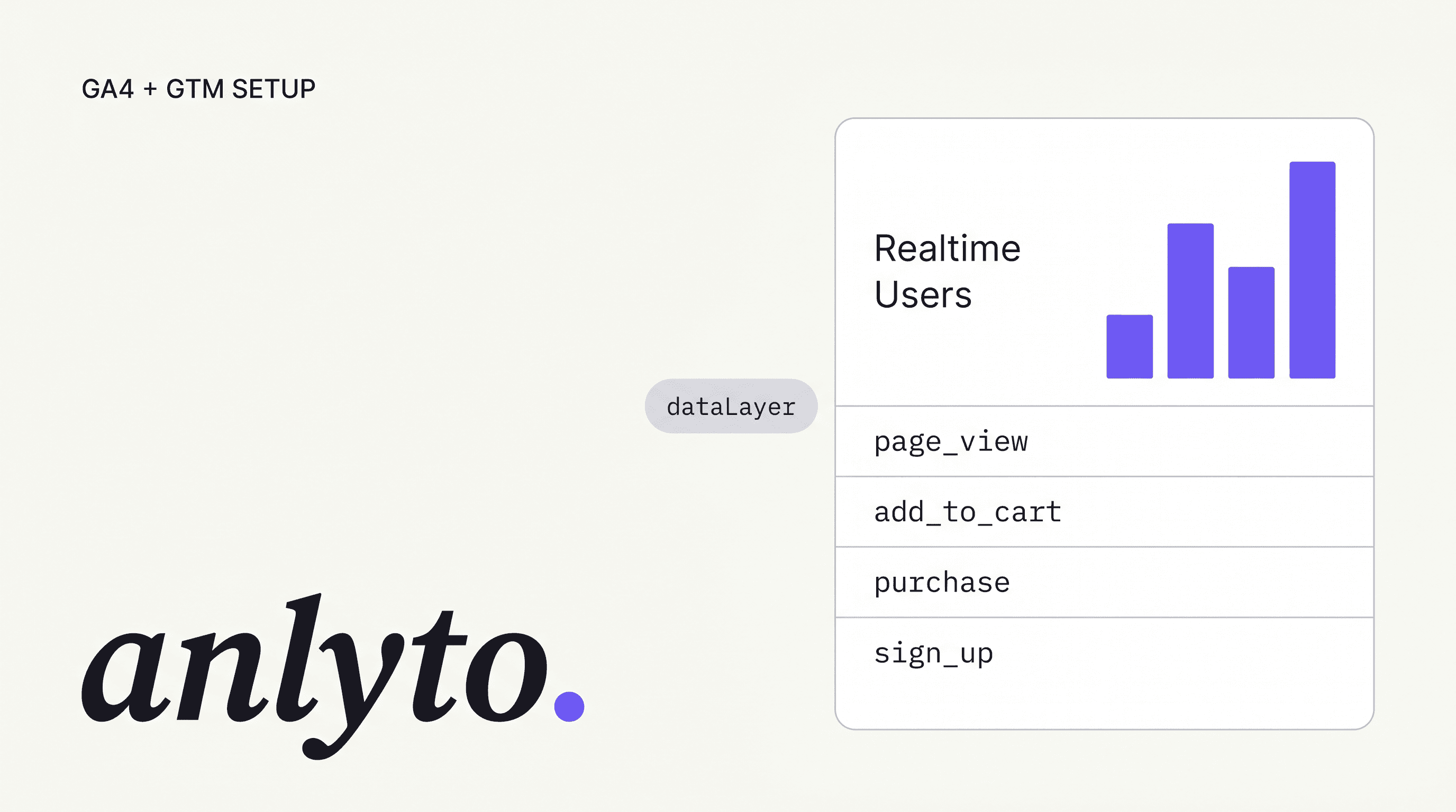 How Helios Marketing rebuilt GA4 tracking across 14 client accounts in six weeks